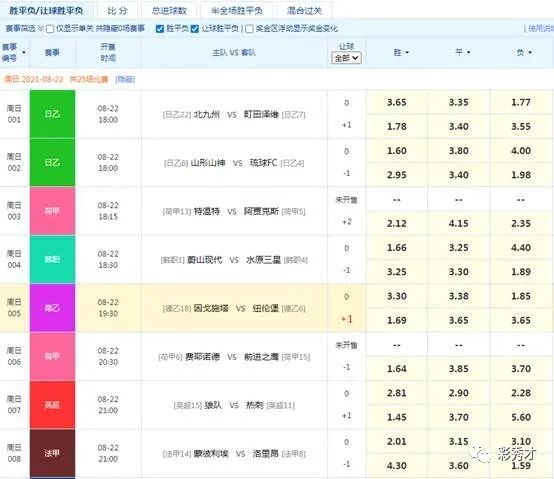 篮球体育彩票怎么玩法_篮球彩票怎么玩法介绍新手_中国体育彩票篮球竞猜规则