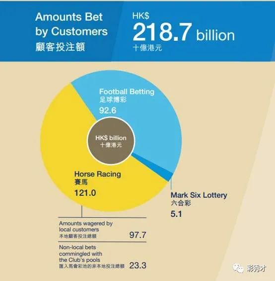 中国体育彩票篮球竞猜规则_篮球体育彩票怎么玩法_篮球彩票怎么玩法介绍新手