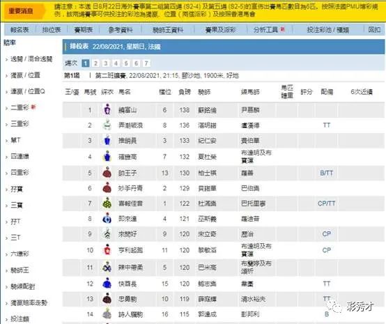 篮球体育彩票怎么玩法_篮球彩票怎么玩法介绍新手_中国体育彩票篮球竞猜规则