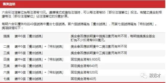 篮球彩票怎么玩法介绍新手_中国体育彩票篮球竞猜规则_篮球体育彩票怎么玩法