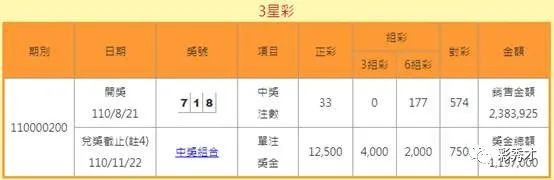 中国体育彩票篮球竞猜规则_篮球体育彩票怎么玩法_篮球彩票怎么玩法介绍新手