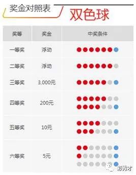 中国体育彩票篮球竞猜规则_篮球体育彩票怎么玩法_篮球彩票怎么玩法介绍新手