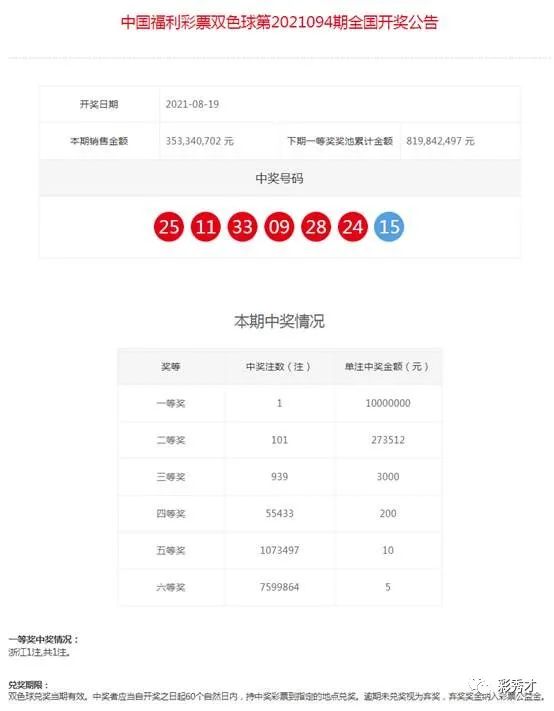 篮球体育彩票怎么玩法_中国体育彩票篮球竞猜规则_篮球彩票怎么玩法介绍新手