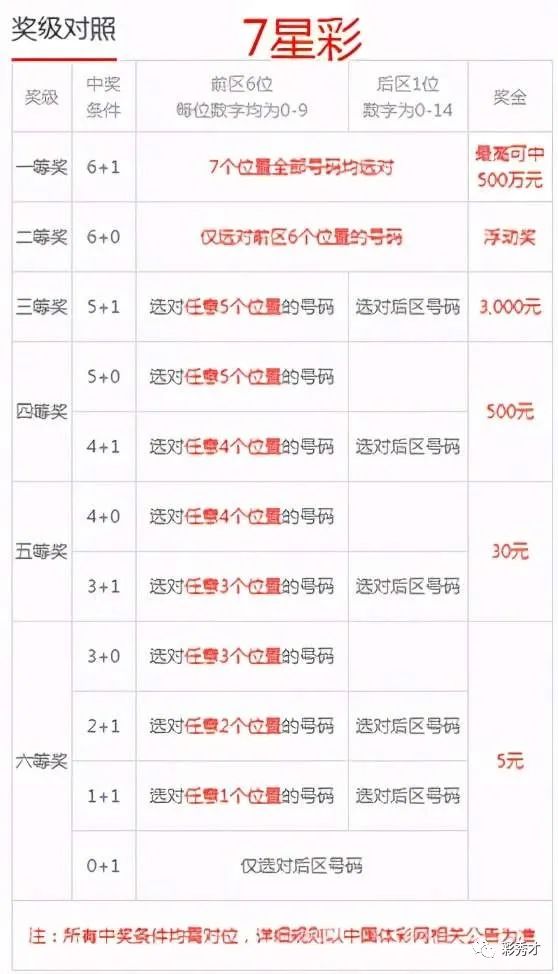 篮球彩票怎么玩法介绍新手_篮球体育彩票怎么玩法_中国体育彩票篮球竞猜规则