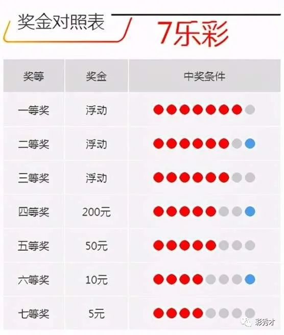 中国体育彩票篮球竞猜规则_篮球体育彩票怎么玩法_篮球彩票怎么玩法介绍新手