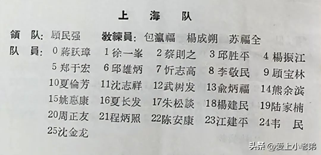 上海乙级足球队_上海足球老将_历史上上海足球队降级是哪一年