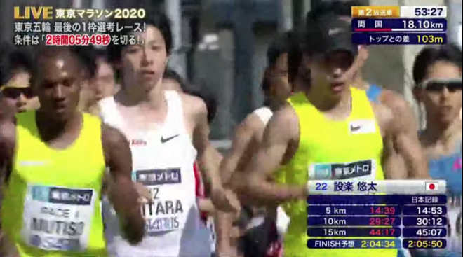 疫情之下日本马拉松_日本马拉松赛事_日本马拉松破210