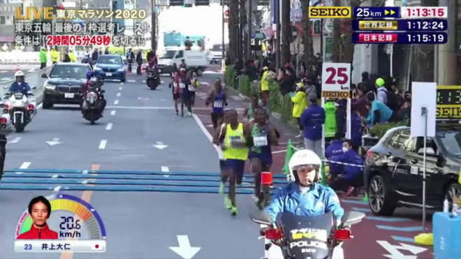 疫情之下日本马拉松_日本马拉松破210_日本马拉松赛事