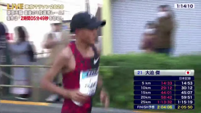 疫情之下日本马拉松_日本马拉松赛事_日本马拉松破210