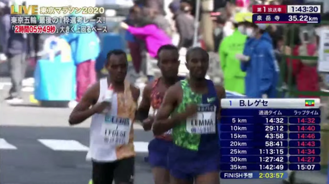 日本马拉松赛事_日本马拉松破210_疫情之下日本马拉松
