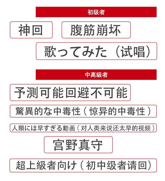 日本拉拉电影爱我生活_日本人10种生活方式电影_日本人种地的方法