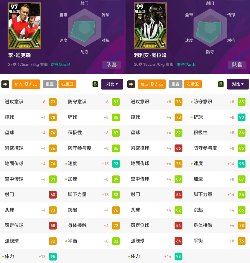 不列颠足球技巧_足球bug_足球步法训练方法