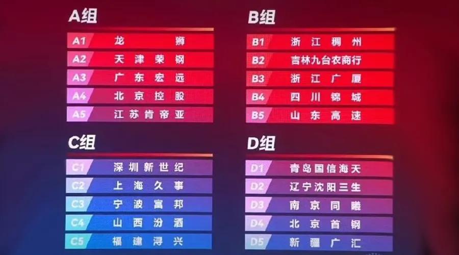 篮球淘汰赛和循环赛的区别_篮球赛循环淘汰比赛规则_篮球淘汰赛赛制流程图