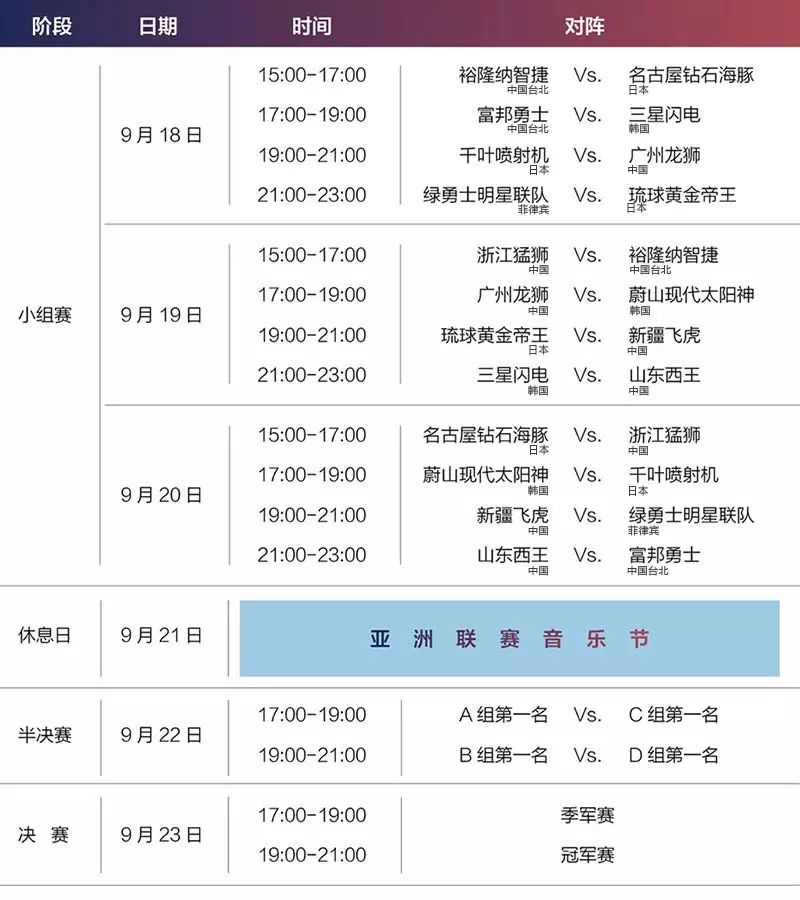 篮球世界大赛冠军_第一届国际篮球赛冠军是谁_篮球冠军赛是什么意思