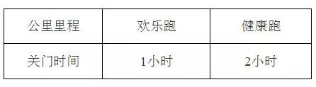 韩国马拉松比赛_马拉松韩国_韩国国际马拉松奖金