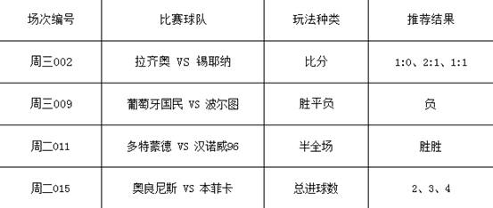 篮球规则中进球如何计算_篮球比赛进球得分规则_篮球进球计数